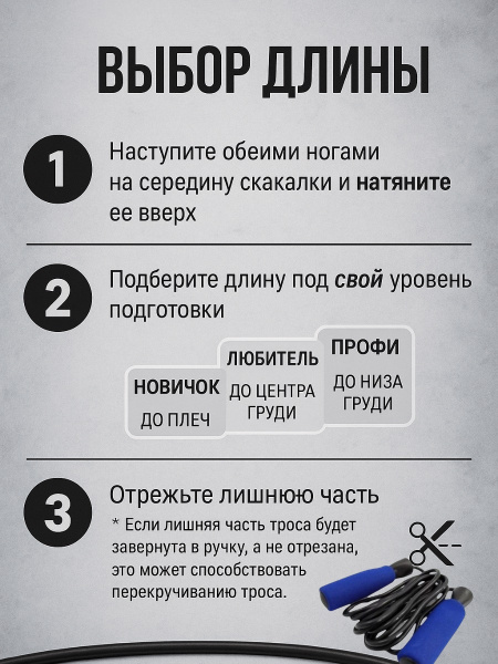 Скакалка спортивная скоростная синий