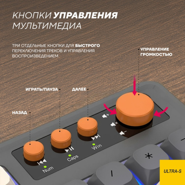 Клавиатура Ultra-S ULTKB02-DarkCombo2 черный